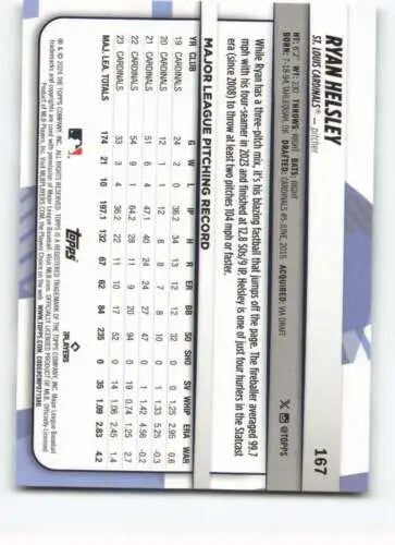 Baseball card back of 2024 Topps Big League #167 Ryan Helsley with original gloss