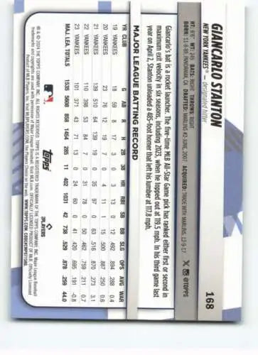 Baseball card back of 2024 Topps Big League #168 Giancarlo Stanton with original gloss