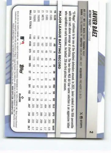 Answer key and scoring sheet for Topps Big League baseball cards, featuring original gloss