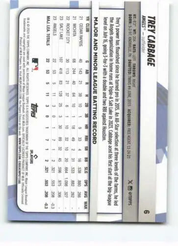 Bus and train timetable grid showcasing departure times for Topps Big League products