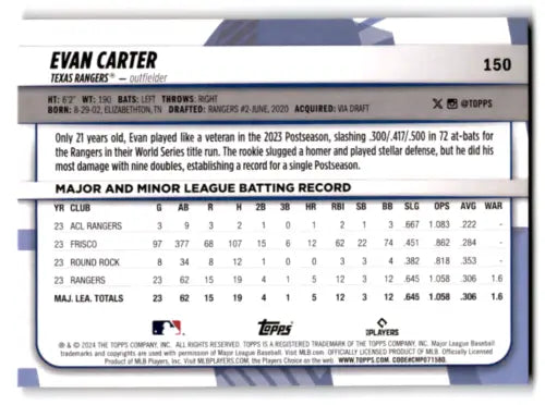 Baseball card featuring Topps Big League Electric Orange stats for Evan Carter Rangers