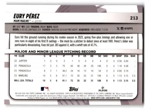 Baseball card featuring Eury Pérez’s pitching stats from Topps Big League Electric Orange