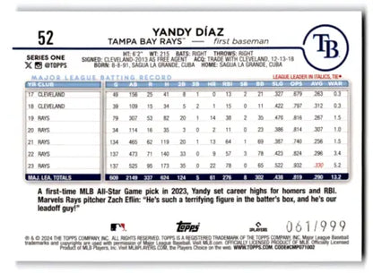 2024 Topps Blue Holofoil Yandy Díaz baseball card with original gloss, Rays 061/999