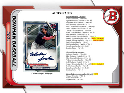 Minnesota Twins player autograph on Bowman Baseball trading card from 2024 Hobby Pack