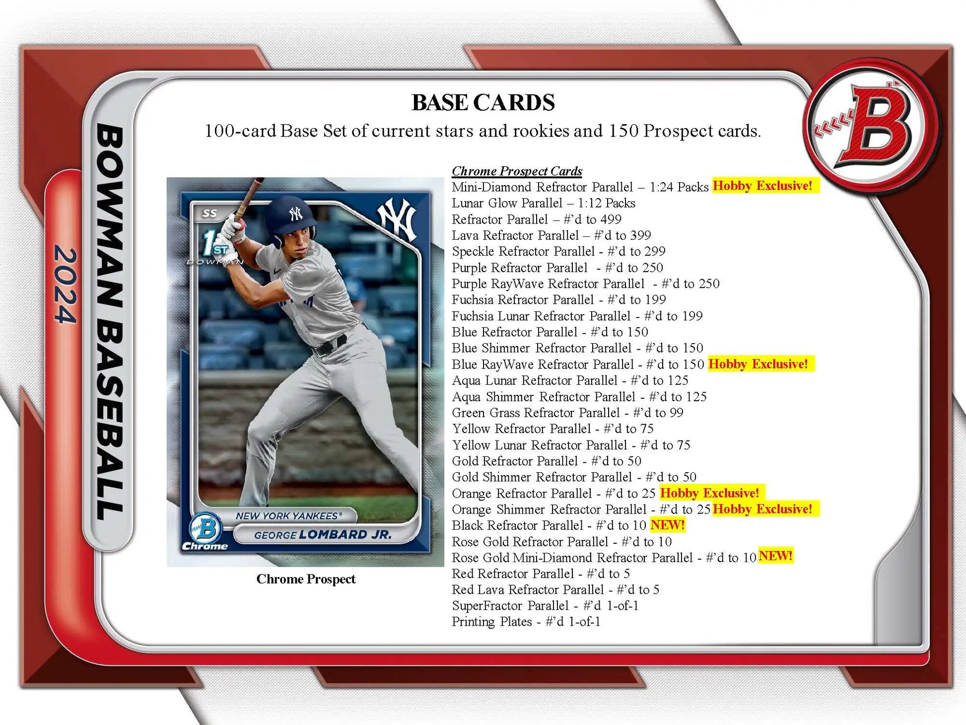 Baseball card checklist featuring Yankees player in 2024 Topps Bowman Baseball set