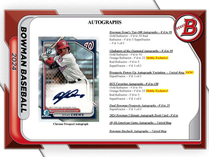 Baseball card with Washington Nationals player autograph from Bowman Baseball Hobby Pack