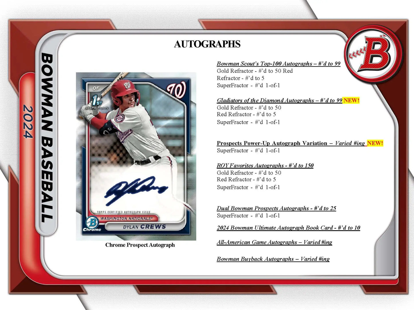 Baseball card with autograph and stats of a Washington Nationals player from Bowman HTA Jumbo