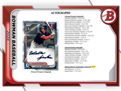 Autographed Minnesota Twins baseball card from 2024 Topps Bowman HTA Jumbo Box