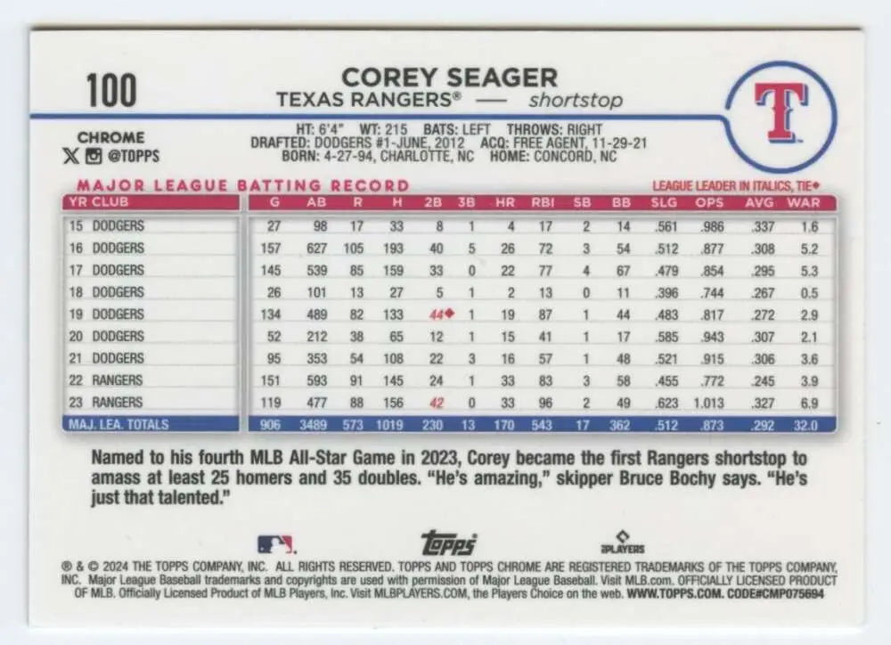 Corey Seager Texas Rangers Baseball Card with stats from 2024 Topps Chrome #100