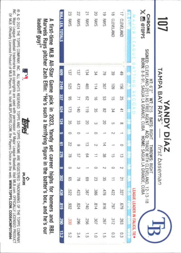 Baseball card featuring Yandy Diaz statistics for the Tampa Bay Rays Topps Chrome