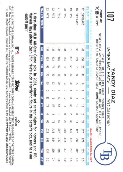 Baseball card featuring Yandy Diaz statistics for the Tampa Bay Rays Topps Chrome