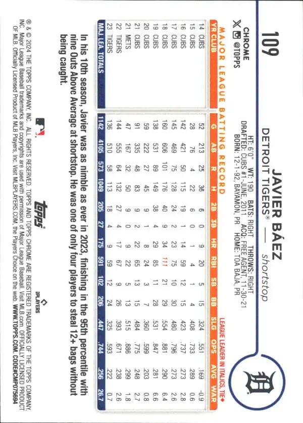 Baseball card featuring Javier Baez statistics for Detroit Tigers in grid format