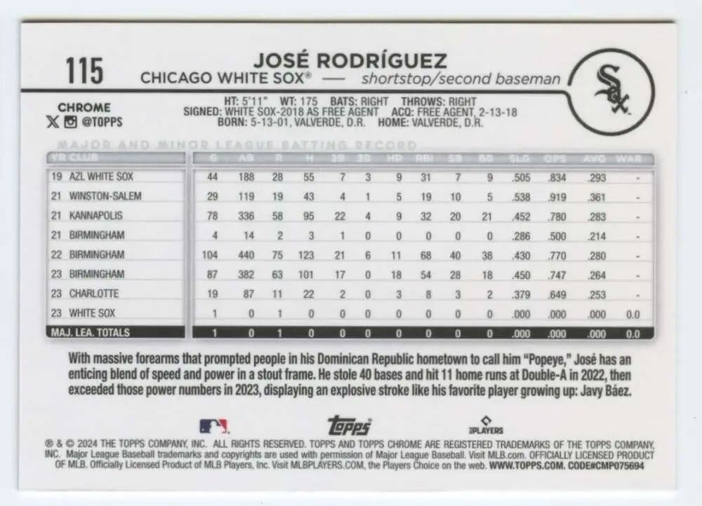 2024 Topps Chrome Jose Rodriguez Rookie Card featuring White Sox stats and biography