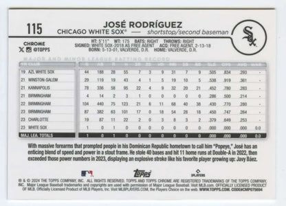 2024 Topps Chrome Jose Rodriguez Rookie Card featuring White Sox stats and biography