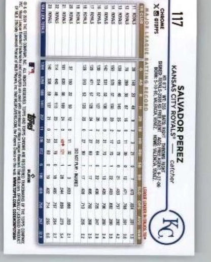 Baseball scorecard and statistical record sheet with Salvador Perez Kansas City Royals Baseball Card