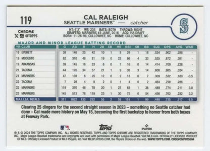 Cal Raleigh Seattle Mariners baseball card featuring career statistics and info