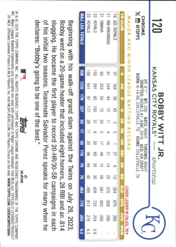 Bobby Witt Jr. Kansas City Royals Baseball Card with player statistics and data