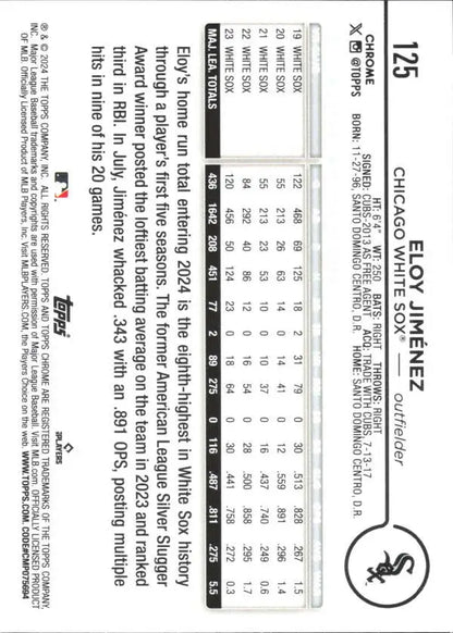 Eloy Jimenez Chicago White Sox Baseball Card displaying player statistics and game data