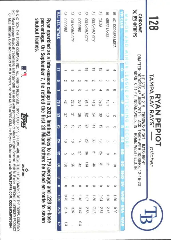 Baseball scorecard showcasing Ryan Pepiot stats for Tampa Bay Rays baseball card