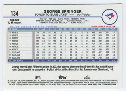 George Springer Toronto Blue Jays Baseball Card showcasing player statistics and career highlights