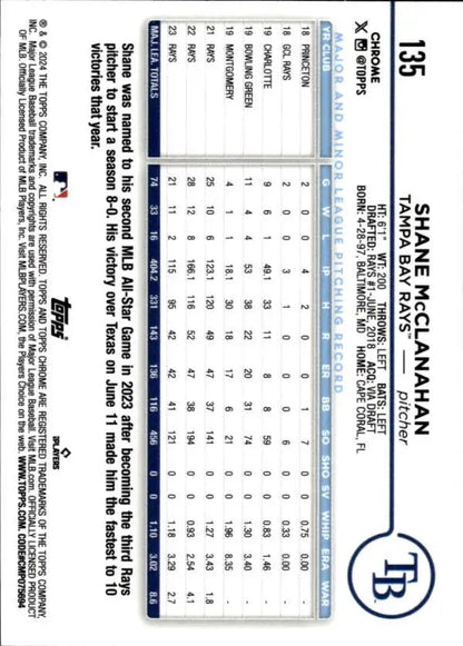 2024 Topps Chrome Shane McClanahan Tampa Bay Rays Baseball Card with stats grid format