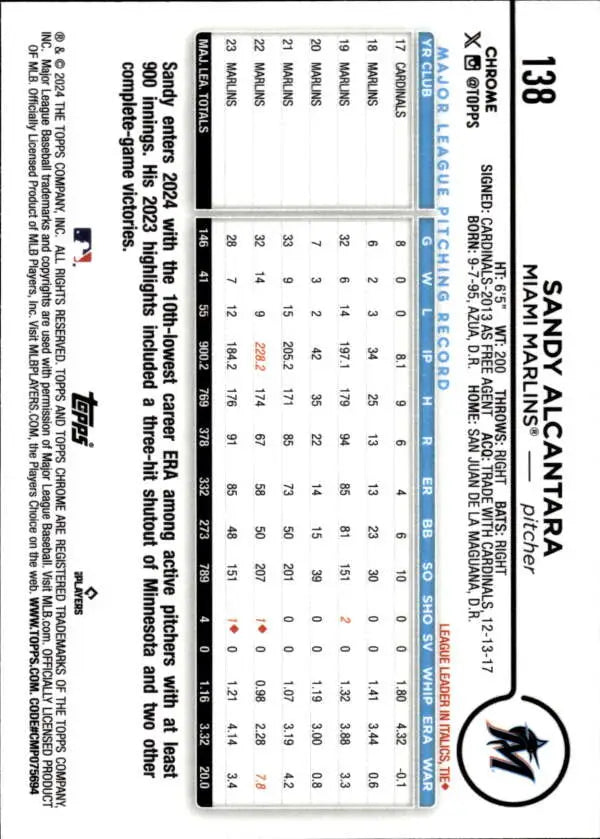 Baseball card featuring Sandy Alcantara statistics for Miami Marlins 2024 Topps Chrome