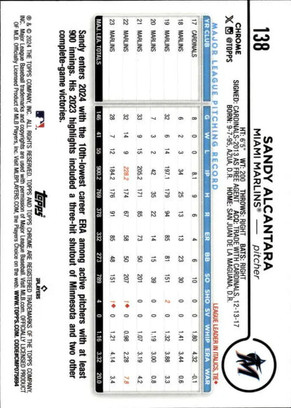 Sandy Alcantara Topps Chrome #138 Miami Marlins Baseball Card with statistics grid