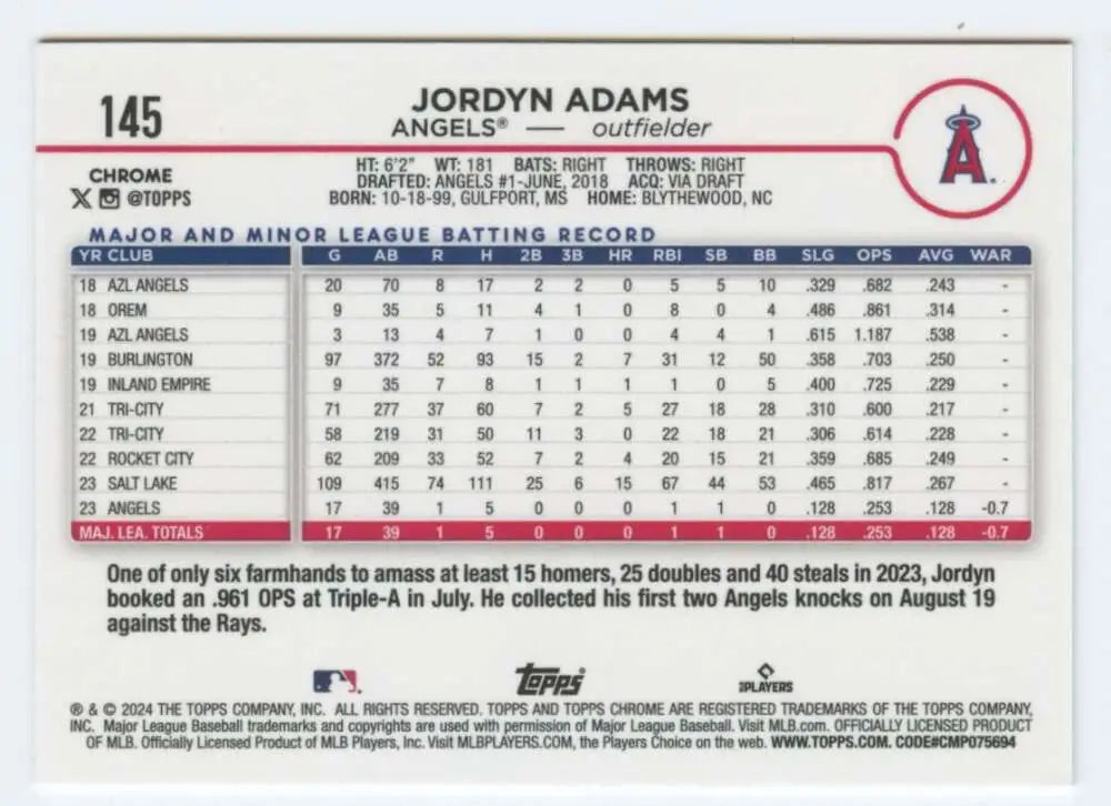 Baseball card of Jordyn Adams showcasing career stats for Los Angeles Angels rookie