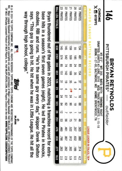 Bryan Reynolds Topps Chrome baseball card displaying Pittsburgh Pirates player stats