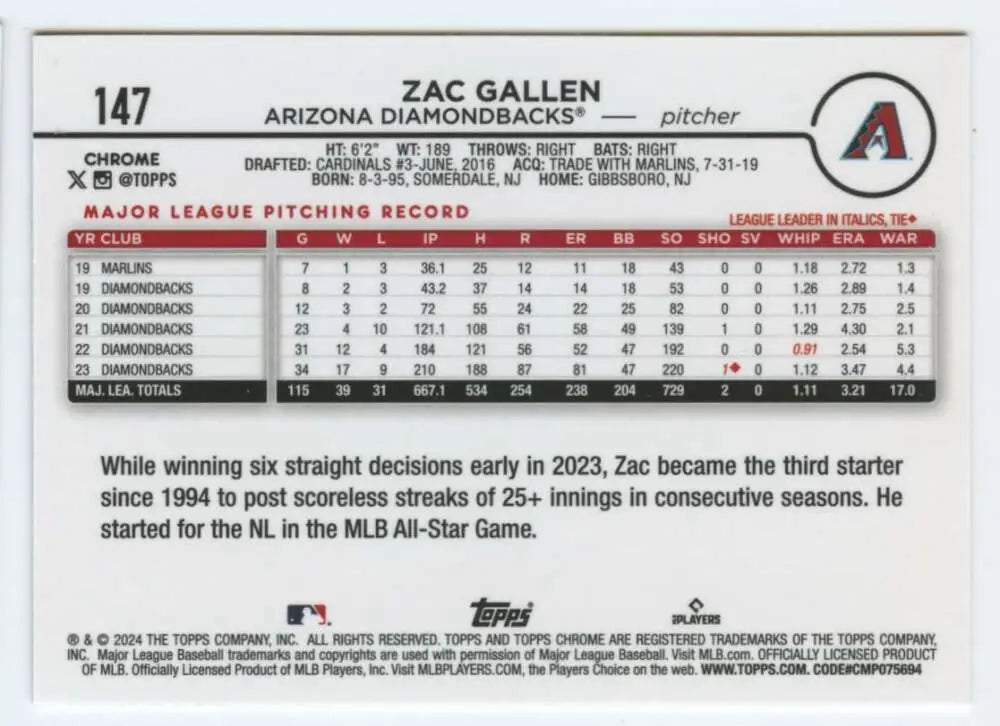 Baseball card featuring statistics for Zac Gallen, 2024 Topps Chrome #147 Arizona Diamondbacks