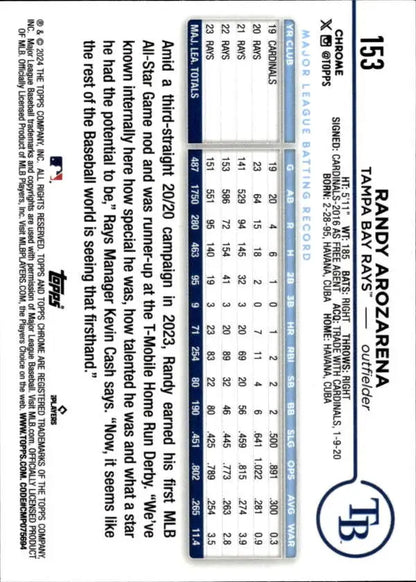 Baseball trading card featuring Randy Arozarena’s stats for Tampa Bay Rays 2024 Topps Chrome