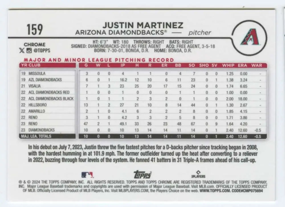 Baseball card featuring Justin Martinez Arizona Diamondbacks statistics from Topps Chrome