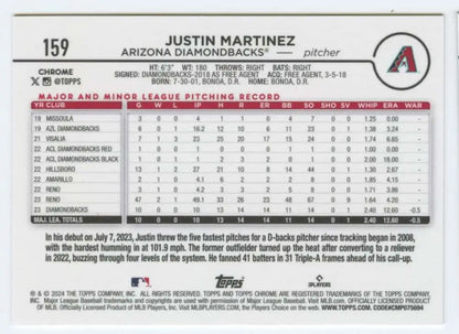 Baseball card featuring Justin Martinez statistics for Arizona Diamondbacks rookie collection