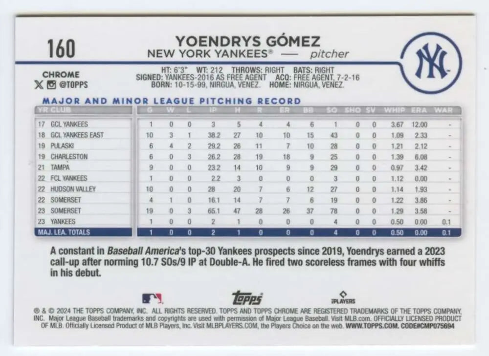 Baseball card featuring Yoendrys Gomez minor league stats for New York Yankees Topps Chrome