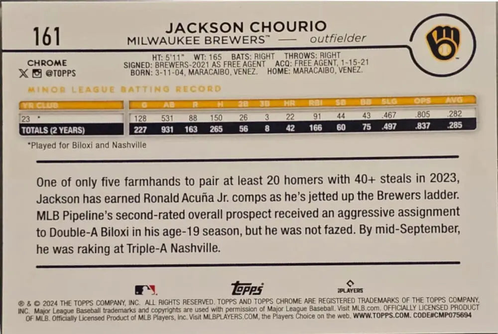 Baseball card of Jackson Chourio, Milwaukee Brewers, 2024 Topps Chrome #161 Rookie