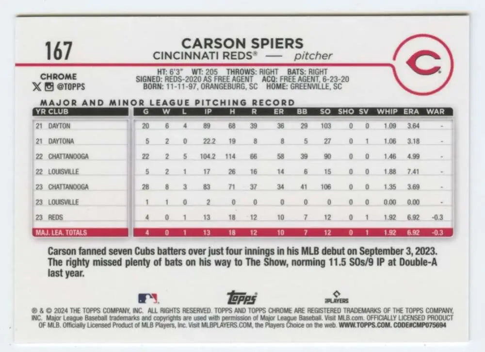 Baseball card of Carson Spiers displaying minor league stats for Cincinnati Reds Topps Chrome