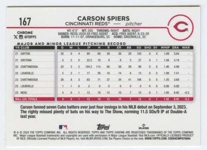 Baseball card of Carson Spiers displaying minor league stats for Cincinnati Reds Topps Chrome