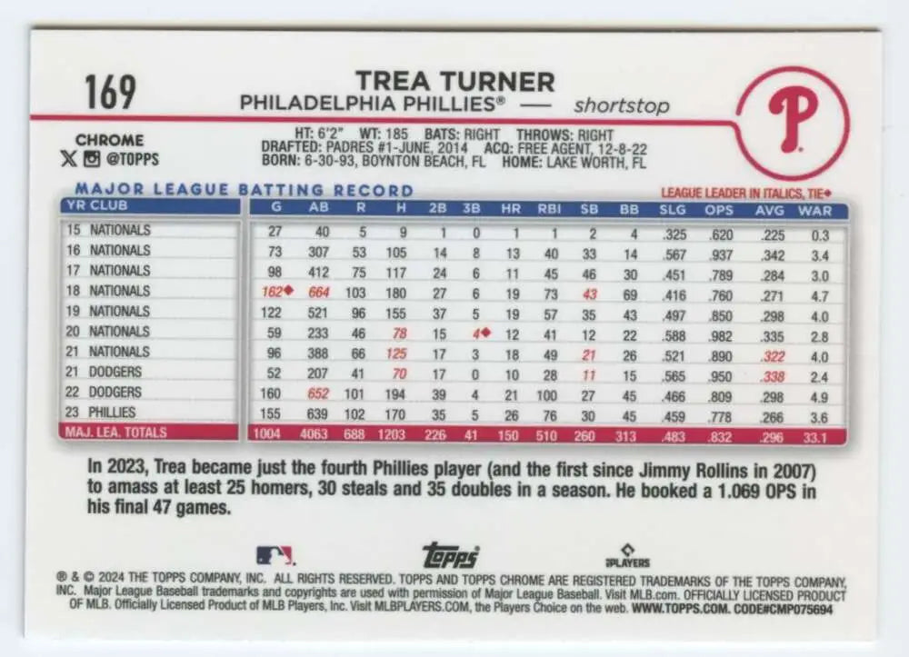 Trea Turner Baseball Card showcasing statistics with Philadelphia Phillies Topps Chrome