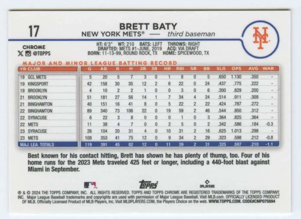 Baseball card of Brett Baty showcasing statistics for New York Mets third baseman