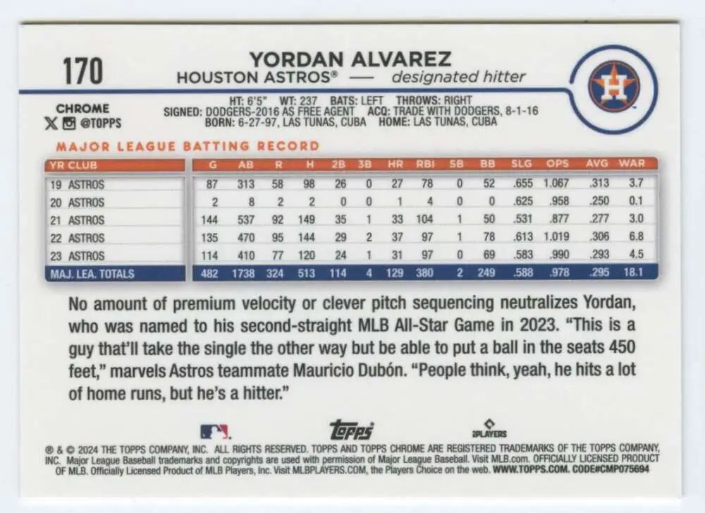 Yordan Alvarez Houston Astros statistics on 2024 Topps Chrome Baseball Card