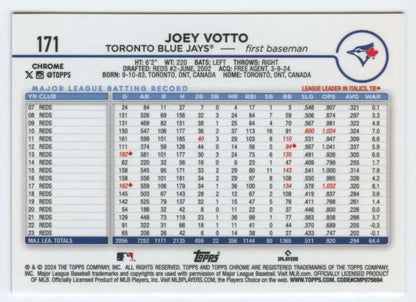 Back of 2024 Topps Chrome #171 Joey Votto baseball card showing Blue Jays stats and data