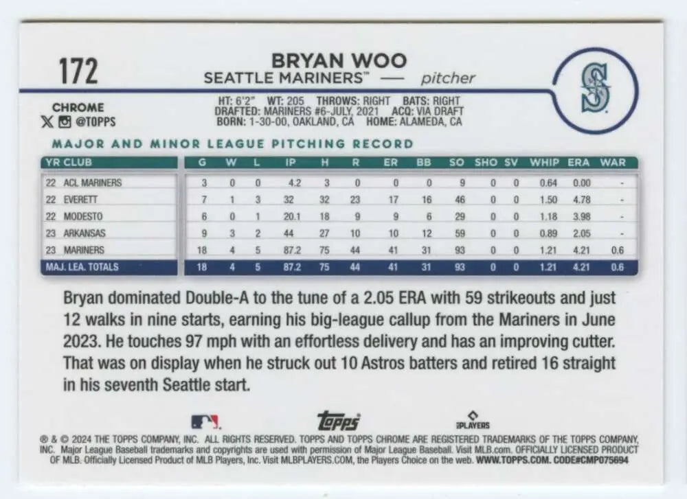 Bryan Woo Topps Chrome baseball card featuring statistics and biography for Seattle Mariners pitcher