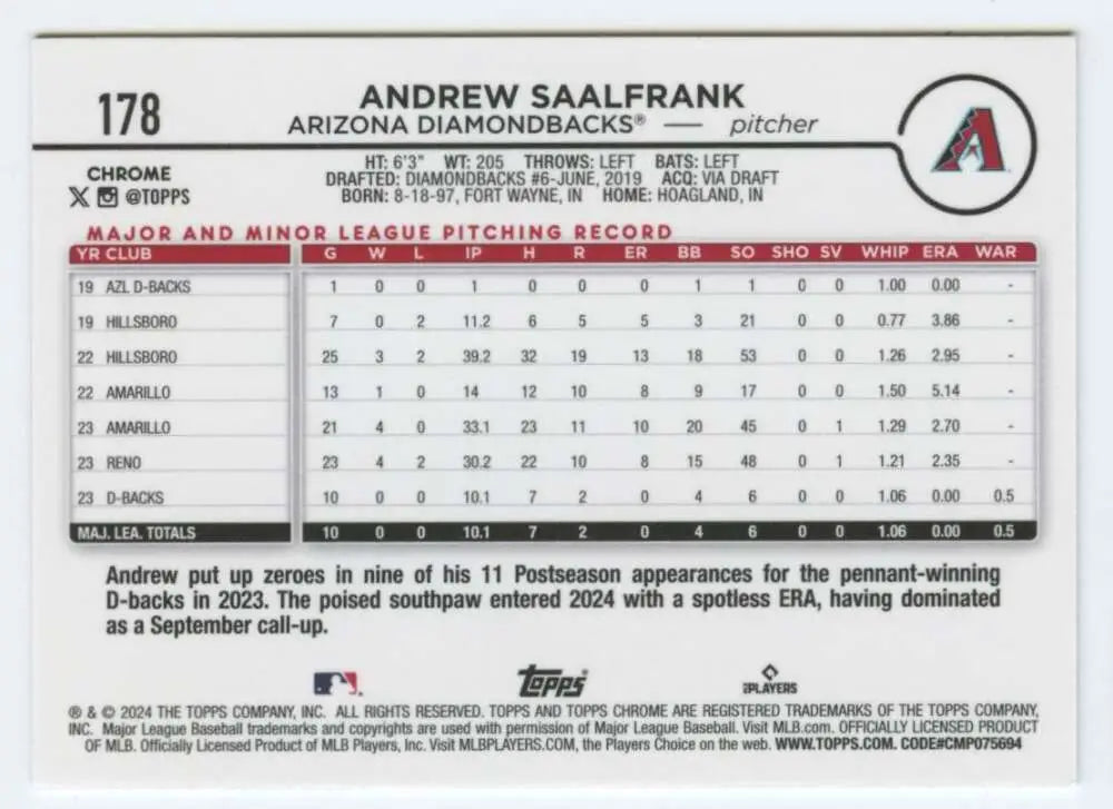 Andrew Saalfrank Topps Chrome baseball card featuring Arizona Diamondbacks stats and info