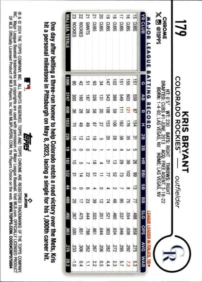 Baseball card back displaying Kris Bryant stats for Colorado Rockies Baseball