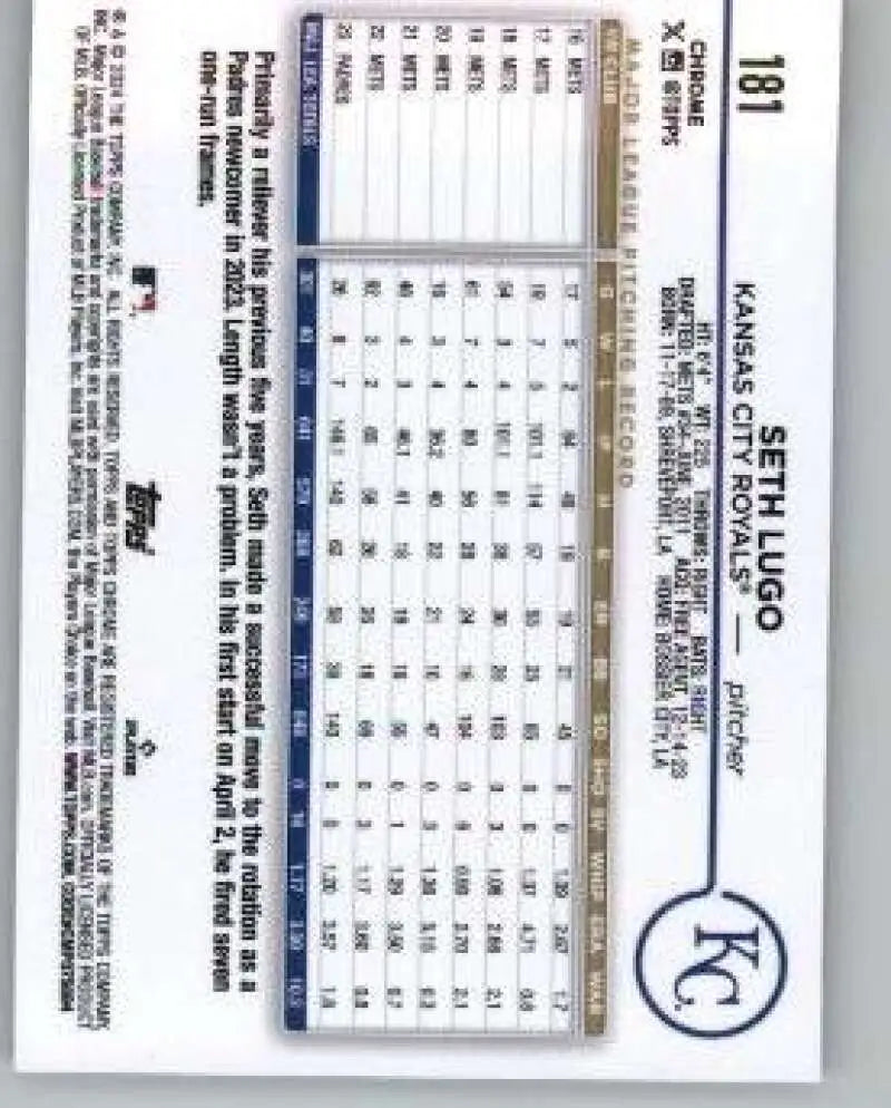 Standardized test answer sheet with bubbles for filling in baseball card details of Seth Lugo