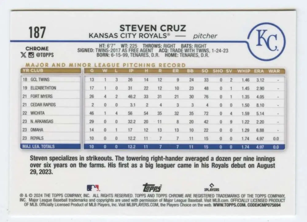 Baseball card of Steven Cruz showcasing Kansas City Royals pitcher statistics