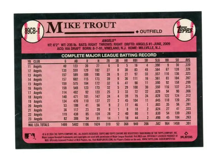 Mike Trout Topps Chrome baseball card displaying career batting statistics on pink background