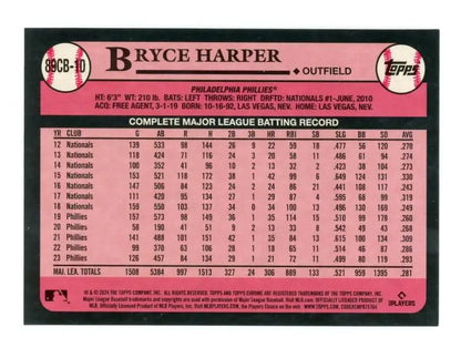 Bryce Harper Topps Chrome Baseball Card with stats on pink background, Philadelphia Phillies