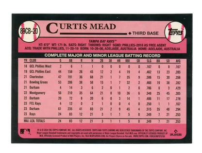 Curtis Mead career statistics on a pink baseball card for Tampa Bay Rays collectors