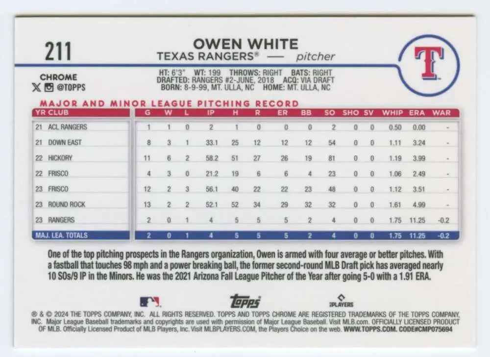 Owen White Topps Chrome rookie card showcasing Texas Rangers minor league pitching stats